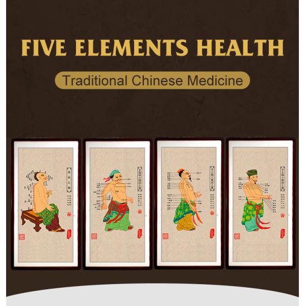 Стеклянный набор экрана зеркала меридианов офиса 14 диаграммы стены иглоукалывания украшения 65x95cm