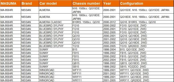 MASUMA bras de commande de voiture 54500-4M401 pour NISSAN ALMERA CLASSIC QG16 modèle de voiture japonais