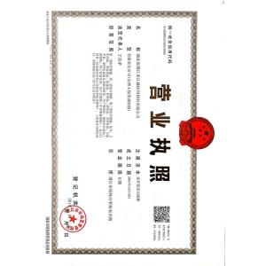 Hubei Qianjiang Kingphar Medical Material Co.,Ltd Certifications