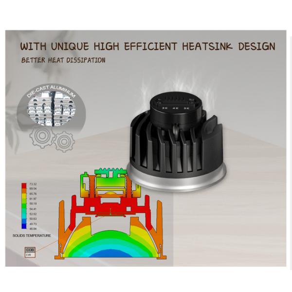 MR16 Module 3000K/4000K/5000K COB LED 6W for Commercial Lighting