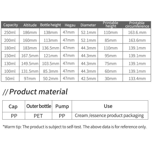 Cosmetic 50ml -250ml PET Transparent Empty Plastic Cosmetic Skin Care Facial Perfume Skin Care Essence Spray Pump Bottle