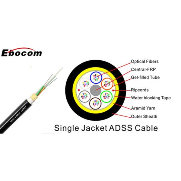 UV Resistant High Tensile Strength ADSS Fiber Optic Cable with Thermal Stability for Outdoor Use