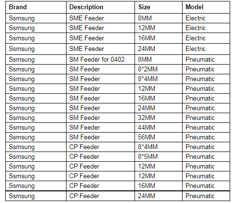 Original new samsung sme 24mm feeder smt feeder samsung 24mm electronic feeder