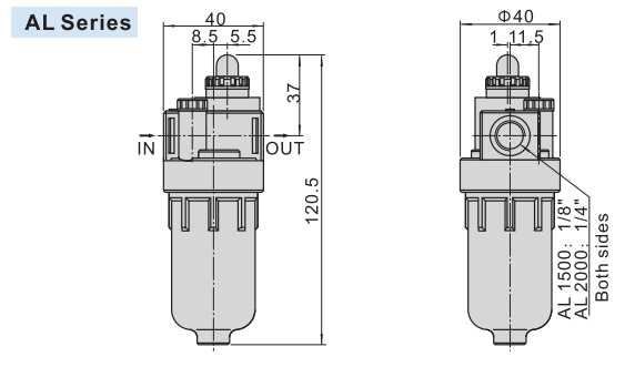 Тип пневматический смазчик AL1500 AL2000 BL2000 BL3000 BL4000 Airtac воздуха