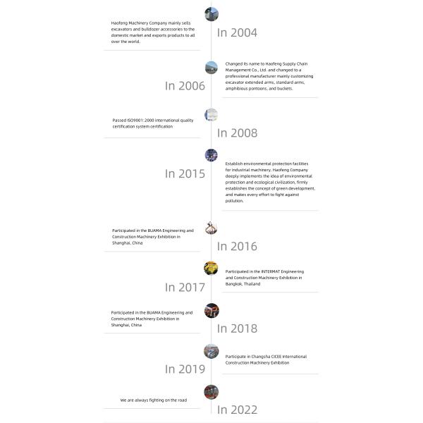 Guangzhou Haofeng Supply Chain Management Co., Ltd