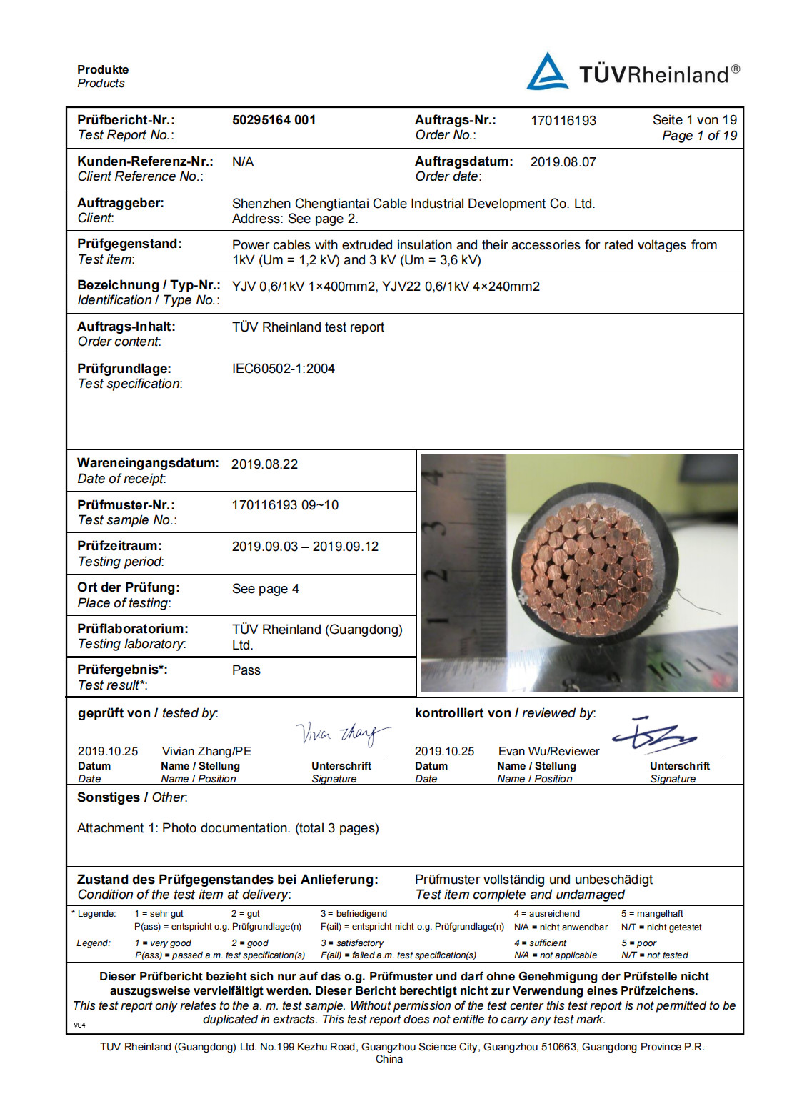 Shenzhen Chengtiantai Cable Industry Development Co.,Ltd Сертификации
