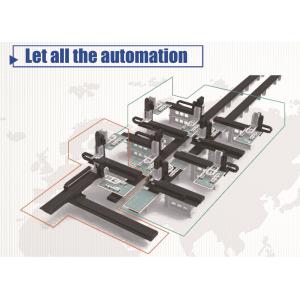 Servo Manipulator