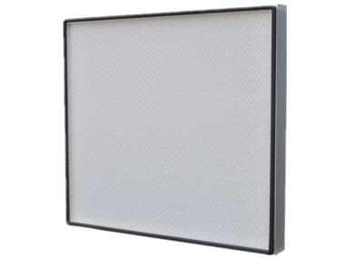 Purificador eletrônico do ar do filtro de ar do Mini-Plissado H13 HEPA para o sistema da ATAC