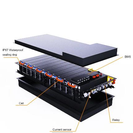 ISO9001 Electric Truck Batteries 320V Multipurpose PTC Heating
