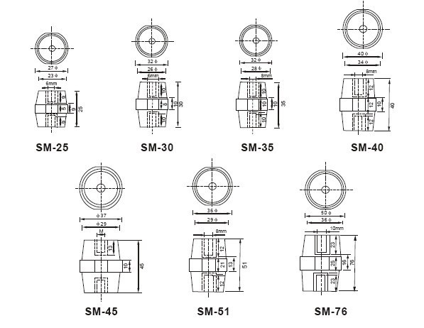 6-25KV PE Insulation SM Type Bus bar Insulators With Brass Screw for Power Distribution