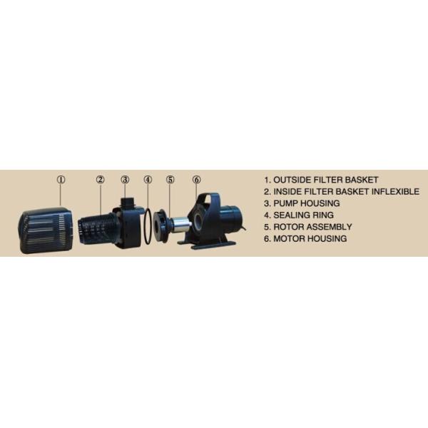 IP68 110V - 240V Plastic Submersible Fountain Pumps For Fish Ponds , Pools And Fountains