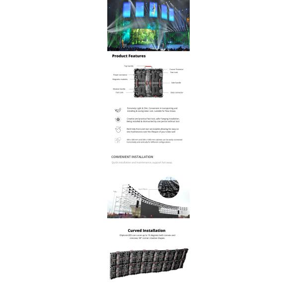 Водостойкая наружная аренда светодиодного дисплея P4.81mm 500*500mm LED панель