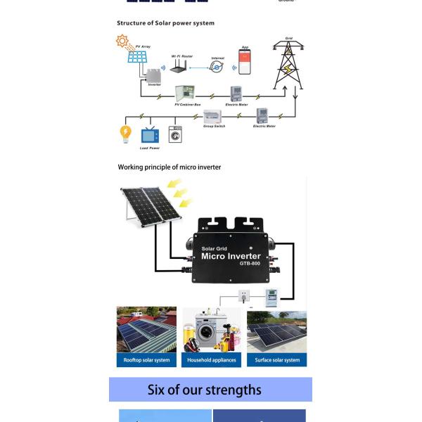 Silver 700W Micro Inverter On Grid Low Cost Easy Installation New Arrival Good Price Solar Micro Inverter System
