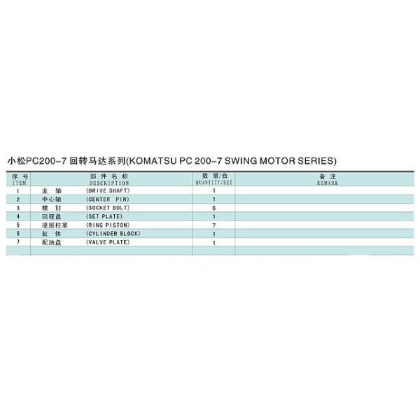 Высокопрочное уплотнение гидронасоса, части насоса поршеня колцеобразного уплотнения запасные