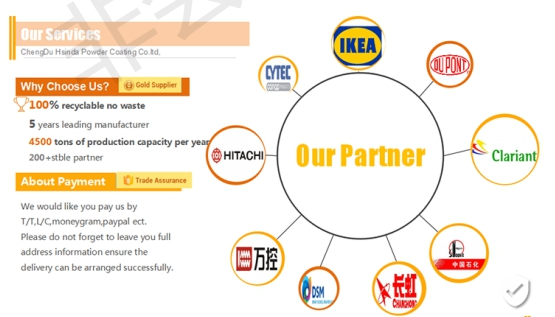 Влияние Kроме финиша зеркала серебра покрытия порошка химической устойчивости электростатическое