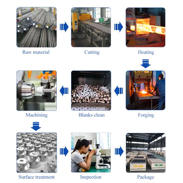 Galvanizing Drop Forging Process Alloy Steel Small Parts Forging With Machining