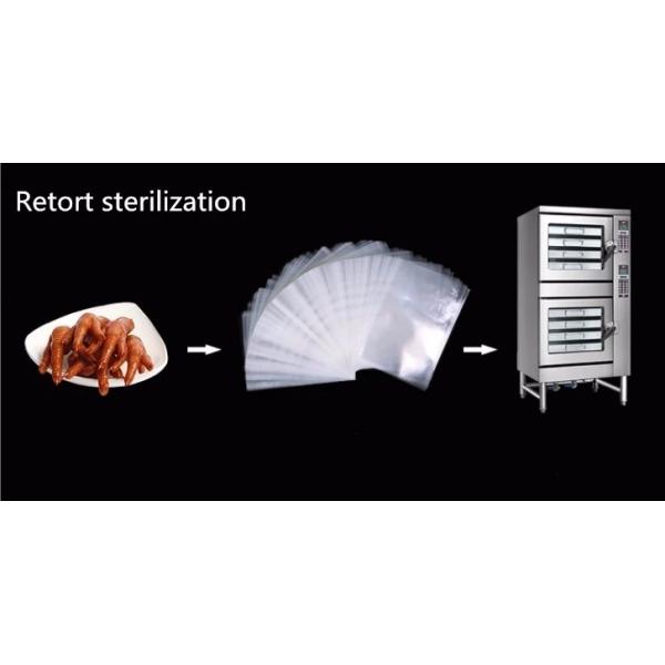 Высокая температура варя мешок реторты еды соуса