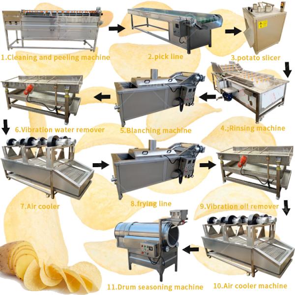 Potato Strips Cutting Oiling Packing Machine for Fruit Processing Plant 1580*850*800mm