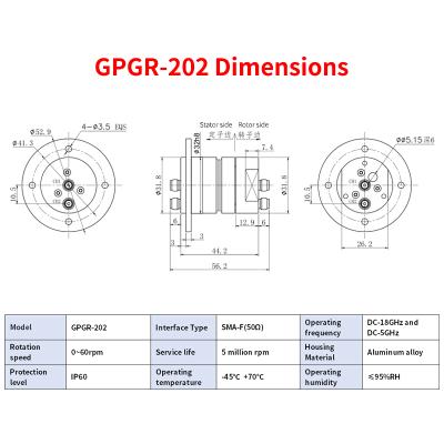 Interfaz SMA-F de doble canal de anillo de deslizamiento de alta frecuencia de aleación de aluminio IP60
