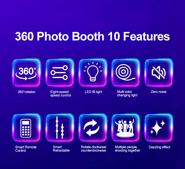 Панорамная стрельба Plataforma будки для съемочного аппарата 360 градусов 360 будок для съемочного аппарата роторная