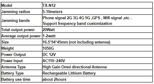 Handheld Jammer Bluetooth 12 Jammers сигнала канала для сжимать камеру UHF VHF сотового телефона 2G 3G 4G 5G WiFi GPS
