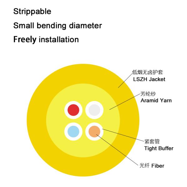 Высокая прочность GJFJV GJFJH Внутренний оптический кабель 2-144 ядра Одномодный режим G652D для сетей