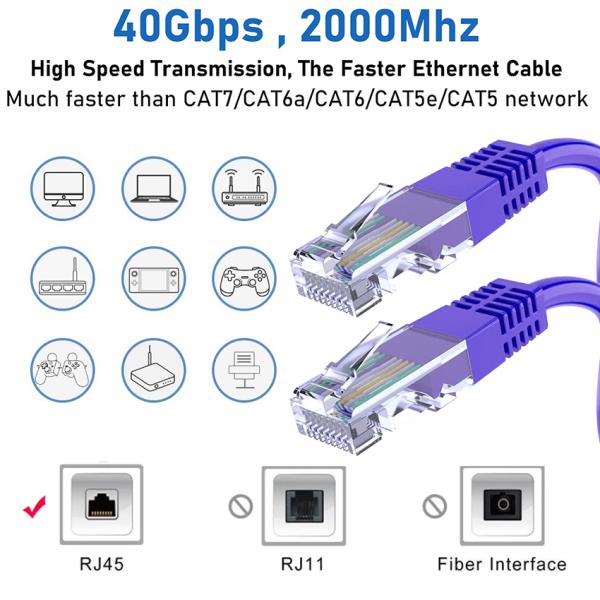 Customizable 10ft Cat6 Utp Cat6 Lan Cable With Rj45 Metal Connector