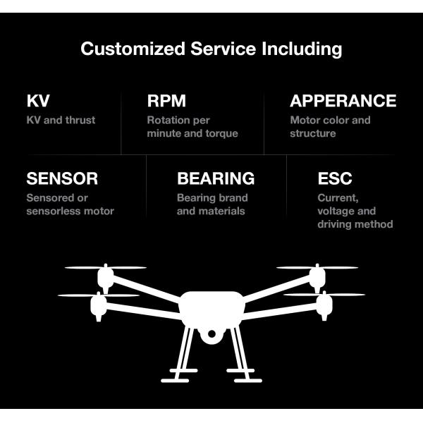 23850 Brushless Motor 98KG Thrust for Heavy Lift Drones and Paragliders