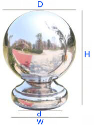 Серебряным шарик покрытый золотом нержавеющий неубедительный стальной с изготовленной на заказ низкопробной лестницей поручня