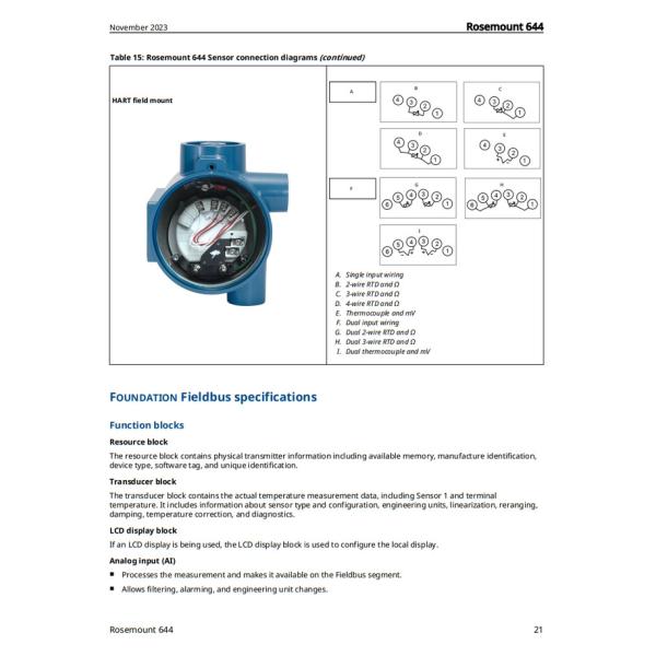Rosemount 644 Temperature Transmitter With LCD Display Hart head and Field Mount