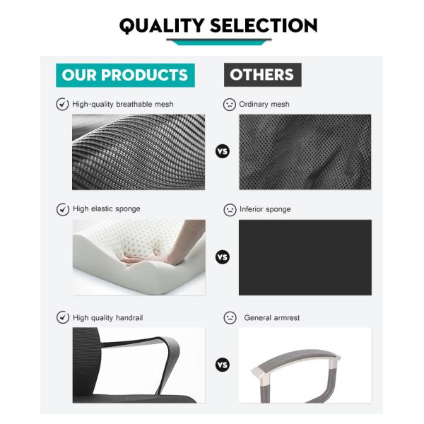 Luxury Executive Full Mesh Office Swivel Chair with Headrest For Home Office PC Chair (Рукоподъемный стул с подголовком для головы для офиса)