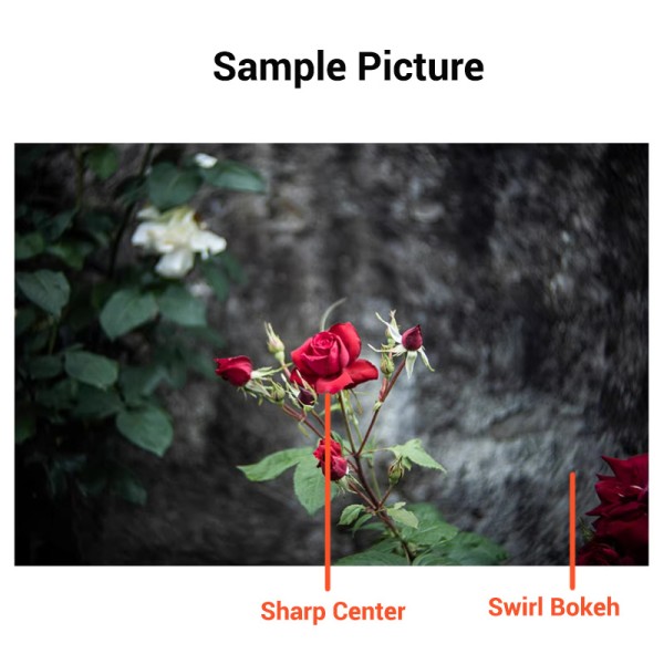 75mm Swirl Bokeh Lens F3.5 Prime Lens For Portrait and Macro Photography