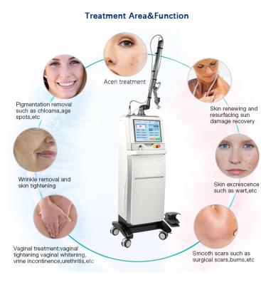 Scan Therapy CO2 Fractional Laser Machine Monaliza-5 One Year Warranty