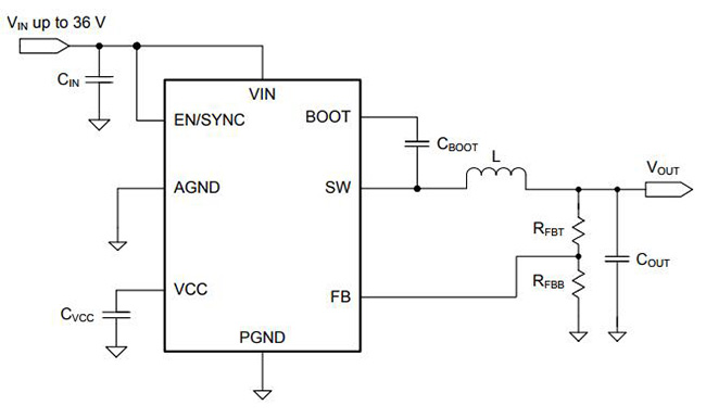 Конвертер WFDFN12 IC LMR23615QDRRRQ1 1.5A регуляторов напряжения тока одновременный понижение