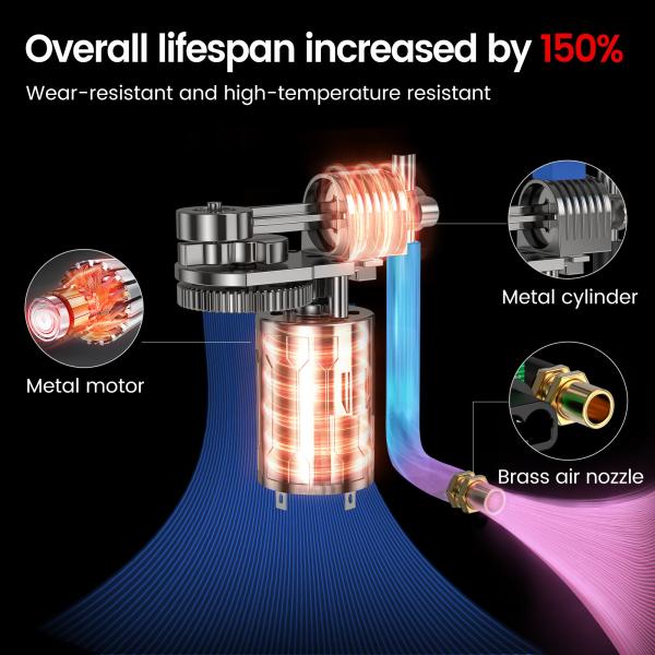 Portable Mini Cordless Air Pump Car Air Compressor YANTU A05 Wireless 12V Tire Inflator