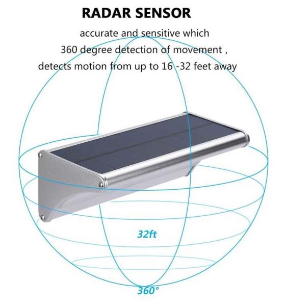 6W Solar Wall Lamp for Garden, Garage outdoor applications with motion sensor