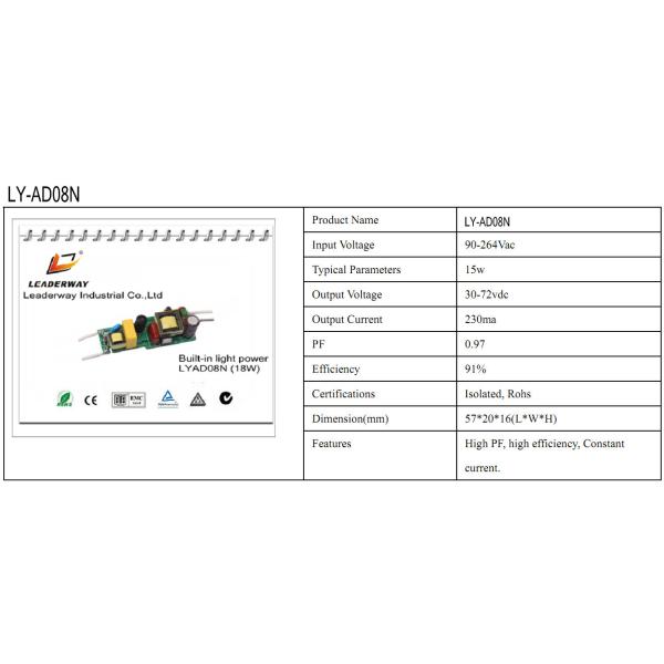High quality high PF open frame LED power driver