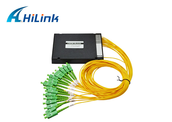 Пассивный модуль пакета 18CH CWDM Mux Demux ABS