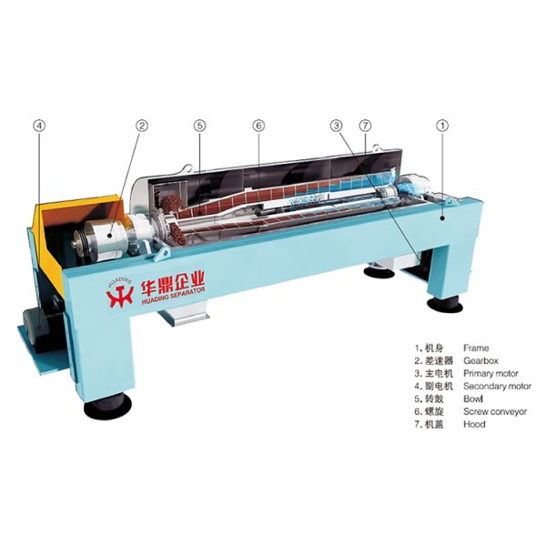 Fish Oil Water Centrifuge Fish Meal Clarification 415V Water Separator Machine