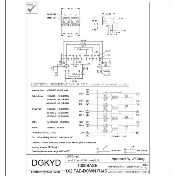 Кабельное соединение кабеля ethernet CAT6 поднимает гнездо домкратом Rj45 с СИД 1000 BASE-TX G/Y