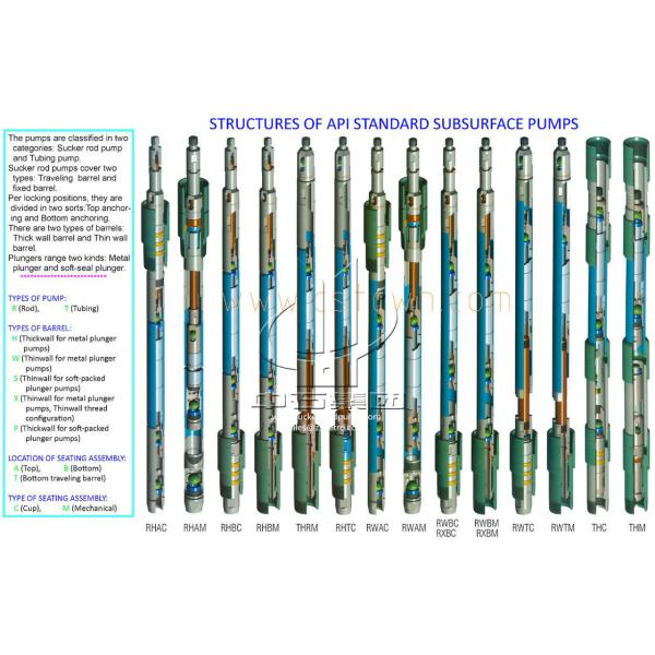 25 - 30ft Length Well Pump Tubing With Spray Metal Plunger Subsurface Sucker Rod Pump