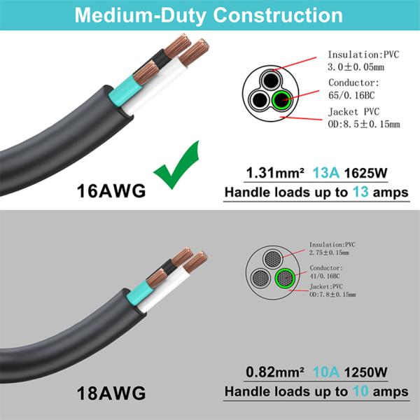 C5 to SR Power Cord 18AWG Tinned Copper Oil-Resistant Jacket