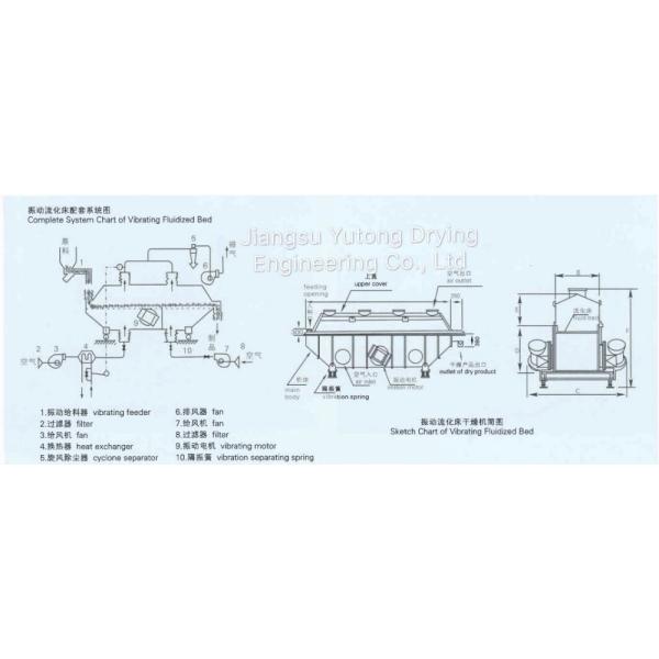 Rectilinear Vibrating Fluidized Bed Dryer , CE SGS Powder Drying Machine