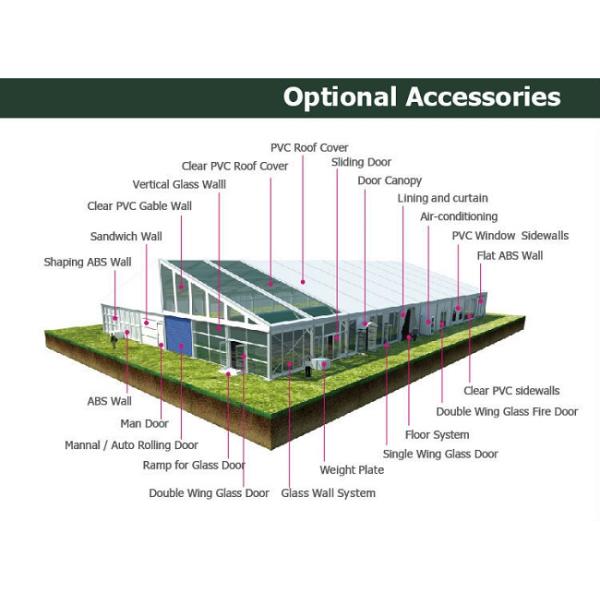 Шатры зеленой больницы крышки Пвк передвижной алюминиевой аварийные медицинские