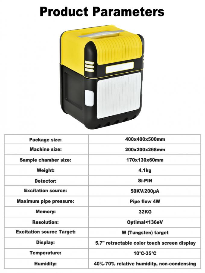 XRF Gold Analyzer with 4.7