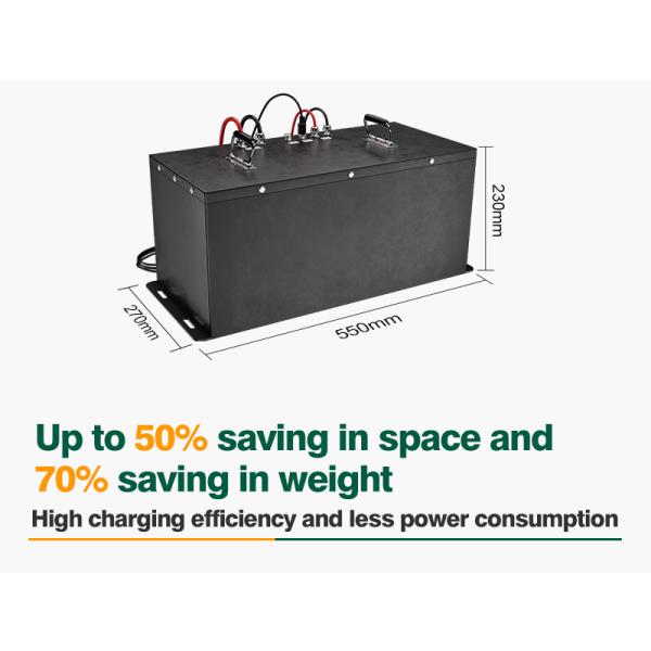 Electric 51.2 V 100ah Lifepo4 Battery For Golf Cart  , LFP Lithium Ion Car Battery