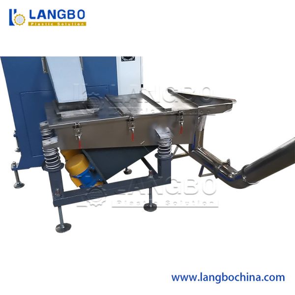 PE/PP/Pet/ABS Film/Bags/Sheet Two Stage Waste Plastic Recycling/Granulating/Pelletizing/Granulator Machine