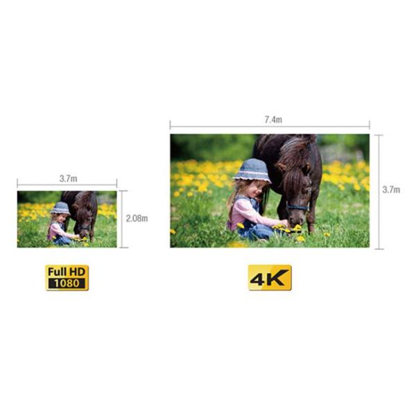 Fixed Display Indoor Led Advertising Screen P1.25 Small Pixel Pitch High Resolution