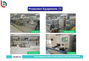 Dongguan Bibuke Electronic Technology Co., Ltd.