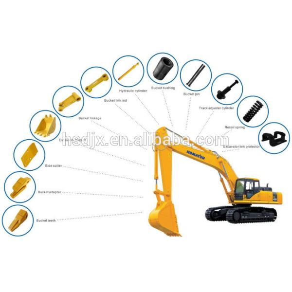 Размер стоянки земля притягивающие инструменты экскаватор подъездные части двигателя части безработный ролик безработный колесо